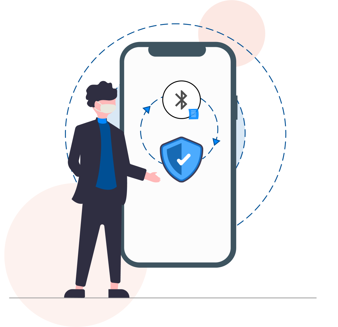 Privacy and Security Features